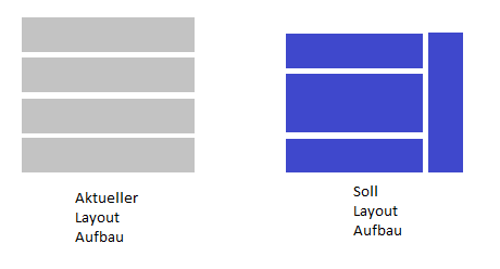 Layout.png Layout.png