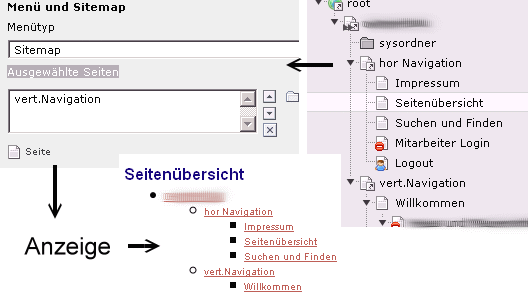 sitemap-problem.gif sitemap-problem.gif